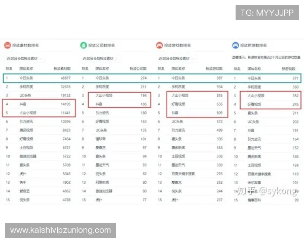 凯时KS地址平台正规网址，确保每一次游戏都安全可靠无后顾之忧